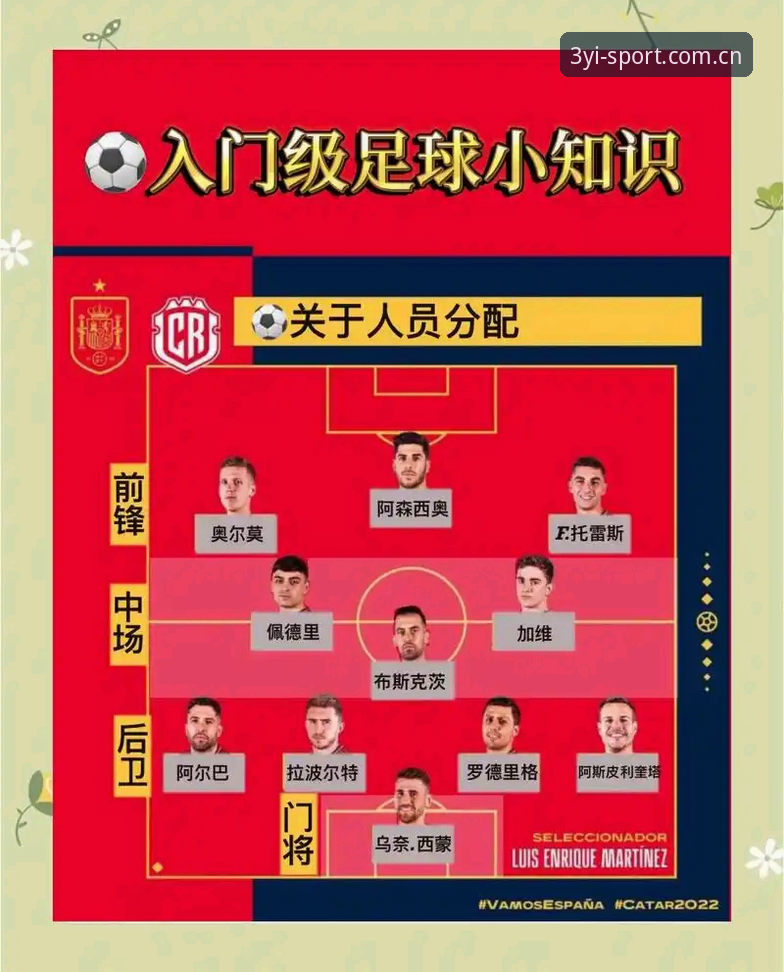 三亿体育体育赛事 掌握英超球员场外风波的三亿体育观赛实用技巧